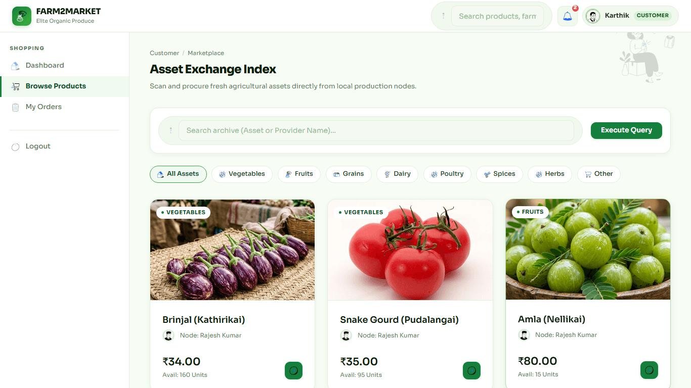 Form2Market gallery 1