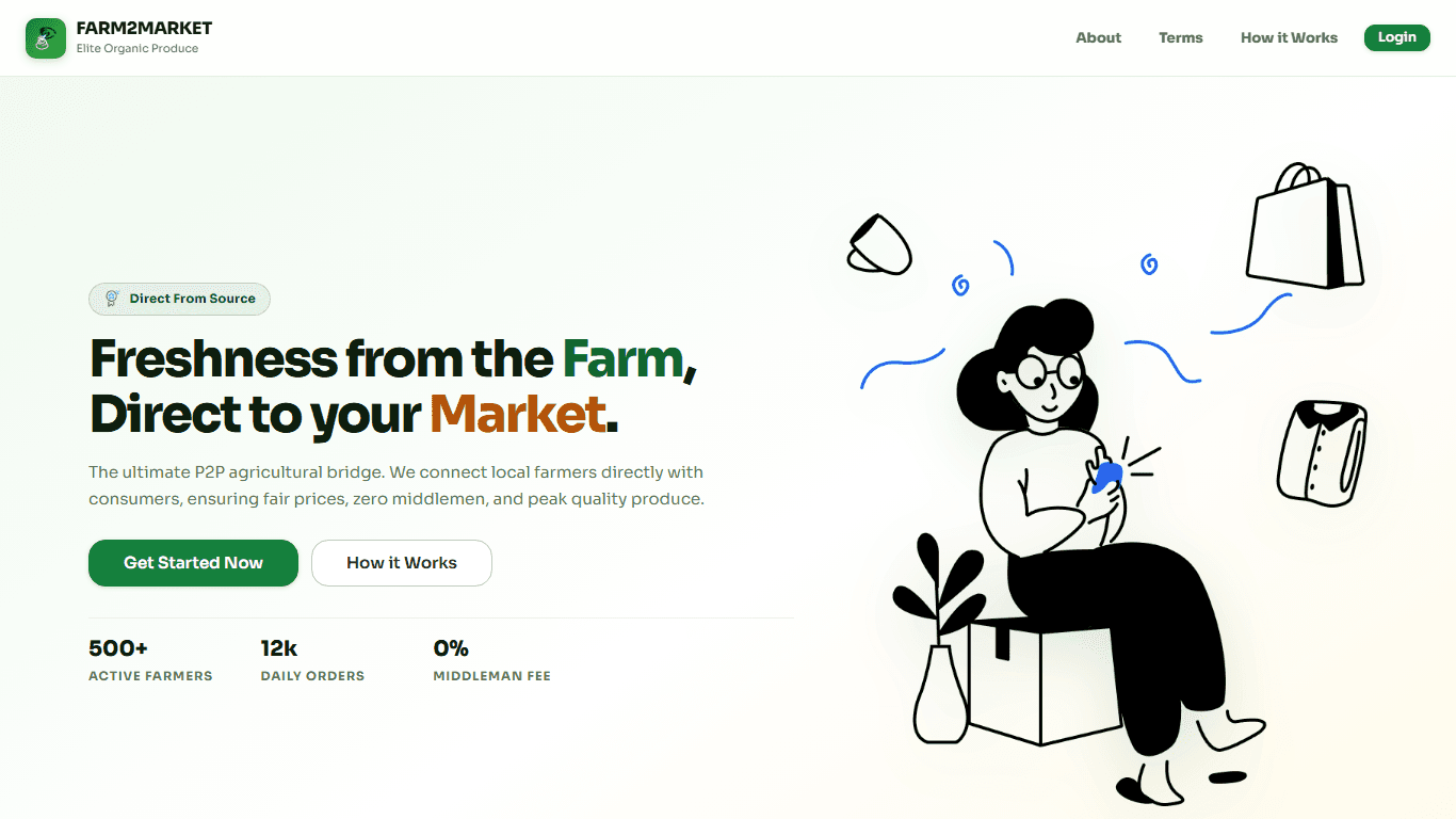 Form2Market